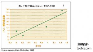 汇外网 - 全球专业的黄金外汇门户导航行情资讯网站