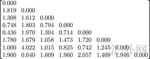 \begin{bmatrix}0.000\\1.819&0.000\\1.308&1.612&0.000\\0.748&1.803&0.794&0.000\\0.436&1.970&1.304&0.714&0.000\\1.780&1.679&1.058&1.473&1.720&0.000\\1.000&4.022&1.015&0.825&0.742&1.245&0.000\\1.960&0.640&1.609&1.960&2.057&1.469&1.946&0.000\end{bmatrix}