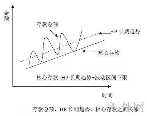 汇外网 - 全球专业的黄金外汇门户导航行情资讯网站