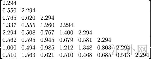 \begin{bmatrix}2.294\\0.550&2.294\\0.765&0.620&2.294\\1.337&0.555&1.260&2.294\\2.294&0.508&0.767&1.400&2.294\\0.562&0.595&0.945&0.679&0.581&2.294\\1.000&0.494&0.985&1.212&1.348&0.803&2.294\\0.510&1.563&0.621&0.510&0.468&0.685&0.513&2.294\end{bmatrix}