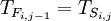 T_{F_{i,j-1}}=T_{S_{i,j}}