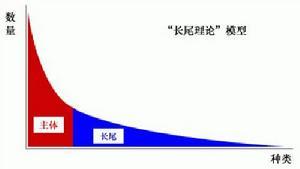 汇外网 - 全球专业的黄金外汇门户导航行情资讯网站