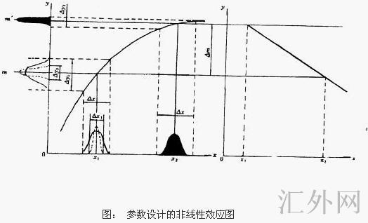 Image:参数1.jpg