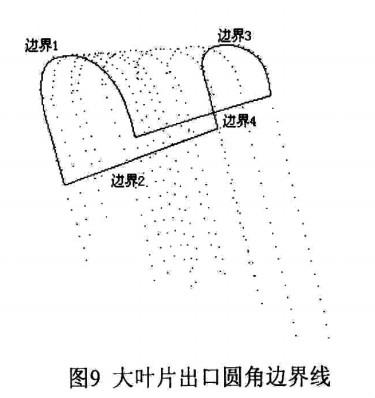 大叶片出口圆角曲面边界线