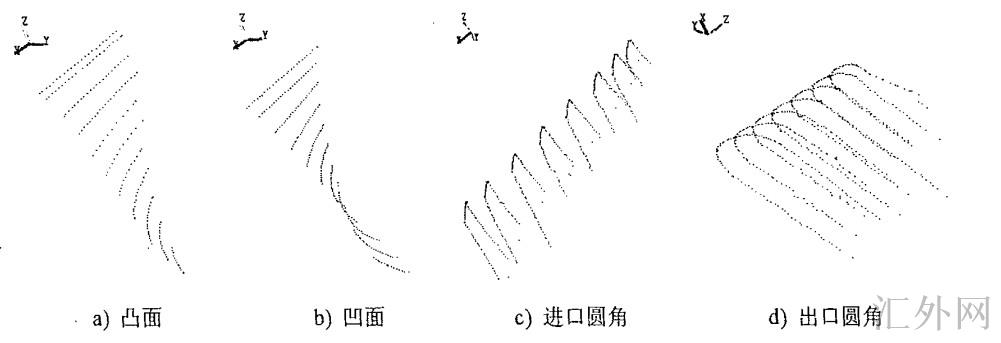 小叶片点云