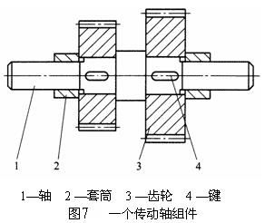 工艺程序图