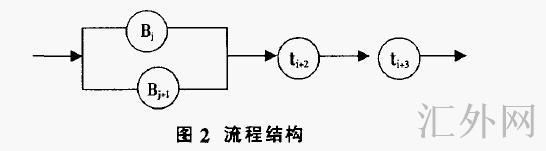 Image:时间10.jpg