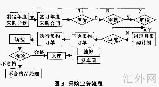 Image:时间11.jpg