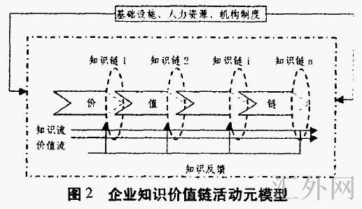 Image:模型模型2.jpg