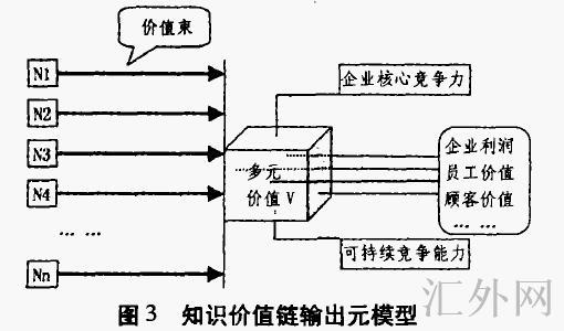 Image:模型模型3.jpg