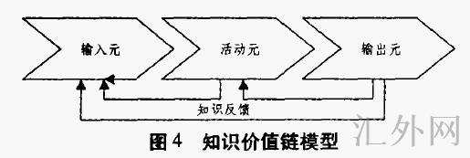 Image:模型模型4.jpg