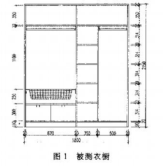 Image:被测的衣橱.jpg