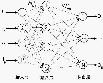 Image:质量竞争力2.jpg