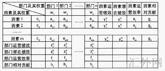 Image:质量竞争力3.jpg