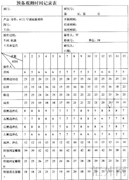 预备观测时间记录表