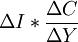 \Delta I*\frac{\Delta C}{\Delta Y}