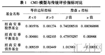 Image:OMD模型4.jpg