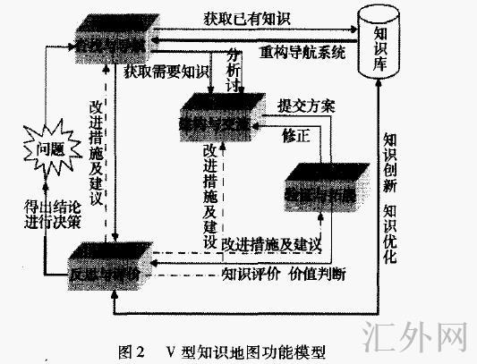 Image:V型2.jpg