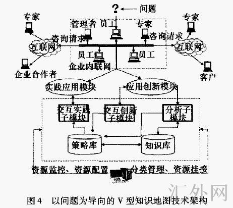 Image:V型4.jpg