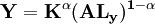 \mathbf{Y=K^\alpha(AL_y)^{1-\alpha}}