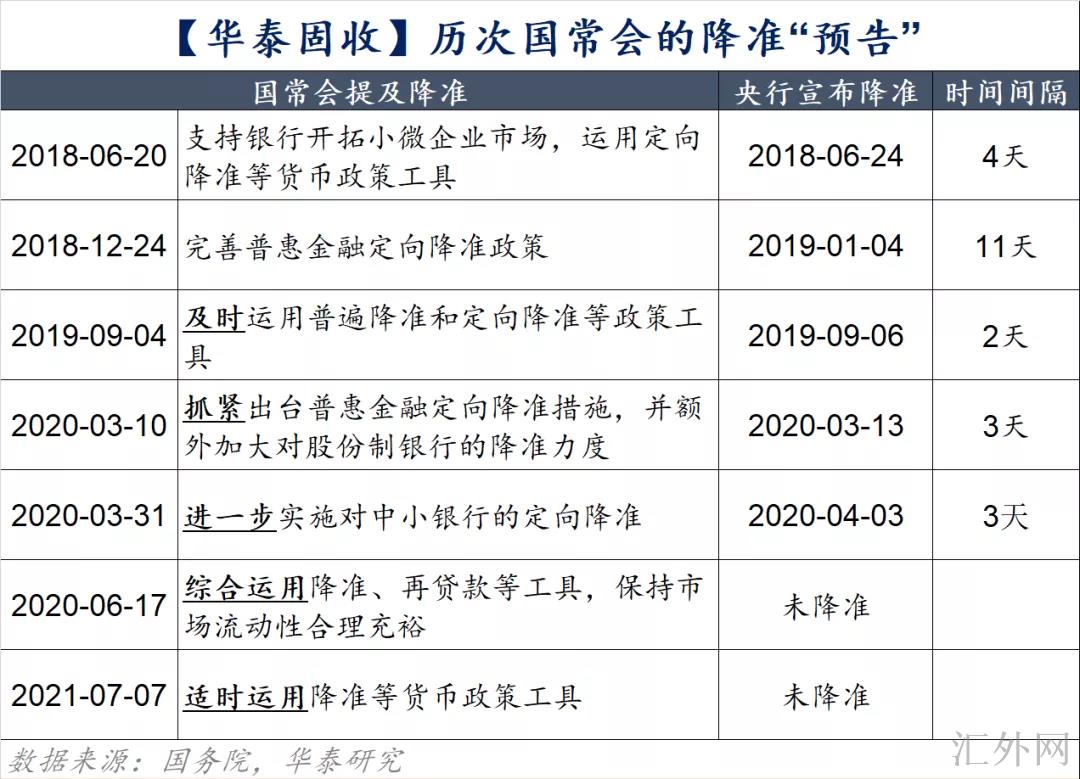 汇外网 - 全球专业的黄金外汇门户导航行情资讯网站