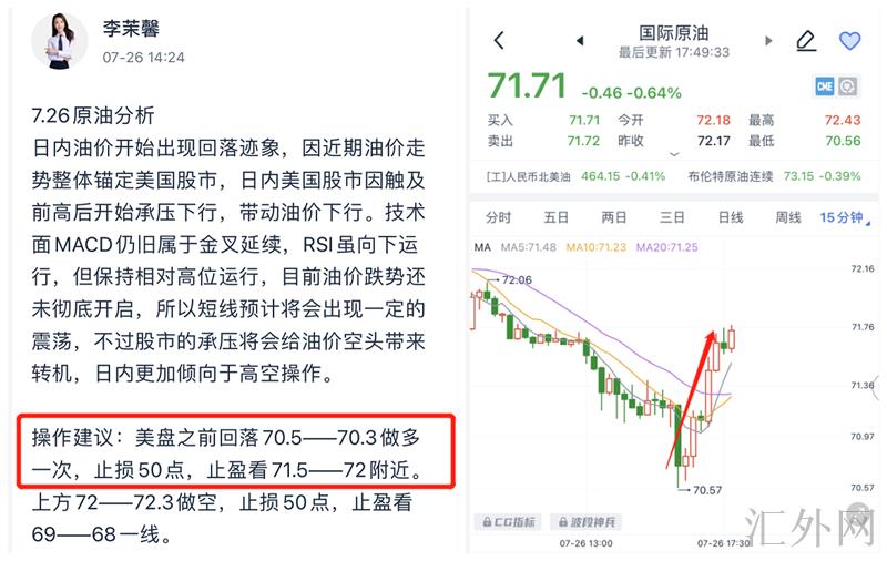 李茉馨：7.26黄金反弹开空，原油70.5多离场！