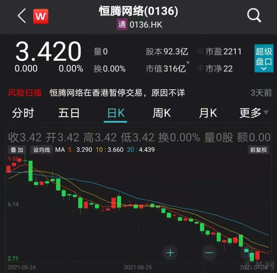 汇外网 - 全球专业的黄金外汇门户导航行情资讯网站