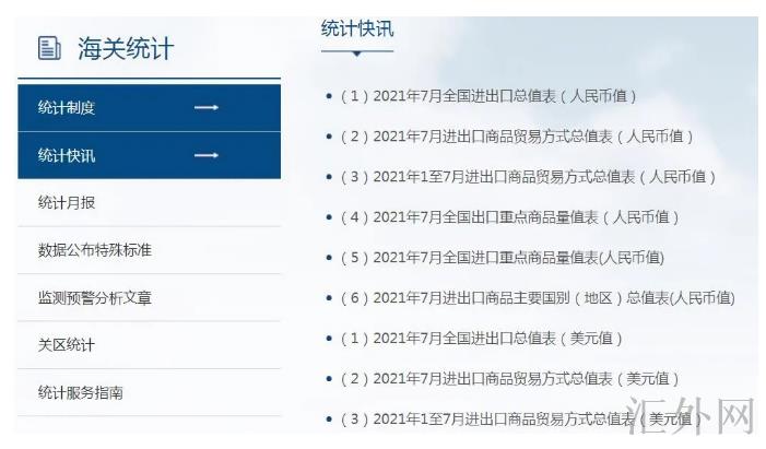 汇外网 - 全球专业的黄金外汇门户导航行情资讯网站