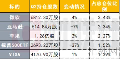 汇外网 - 全球专业的黄金外汇门户导航行情资讯网站