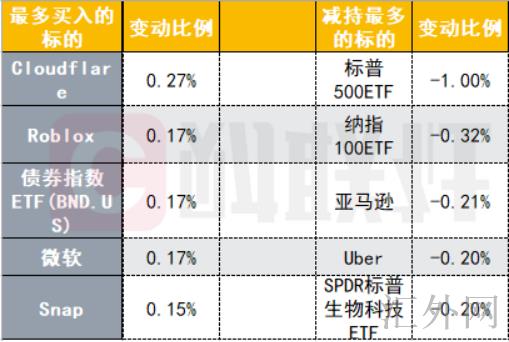 汇外网 - 全球专业的黄金外汇门户导航行情资讯网站