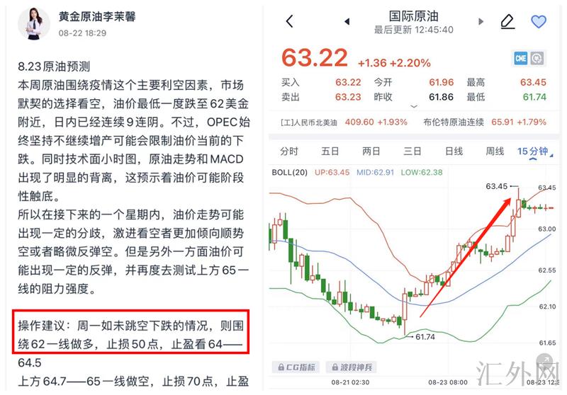 李茉馨：8.23黄金短线1790空，原油62多单可减仓！