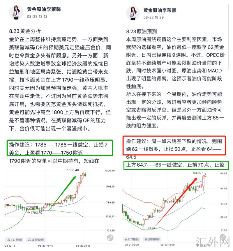 李茉馨：8.24黄金白盘关注1810，原油66承压回撤！