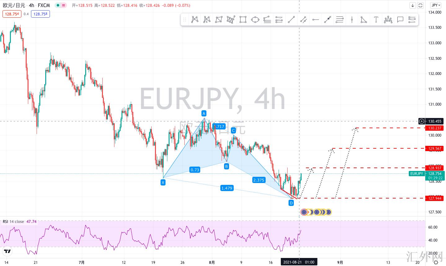 EURJPY1.png