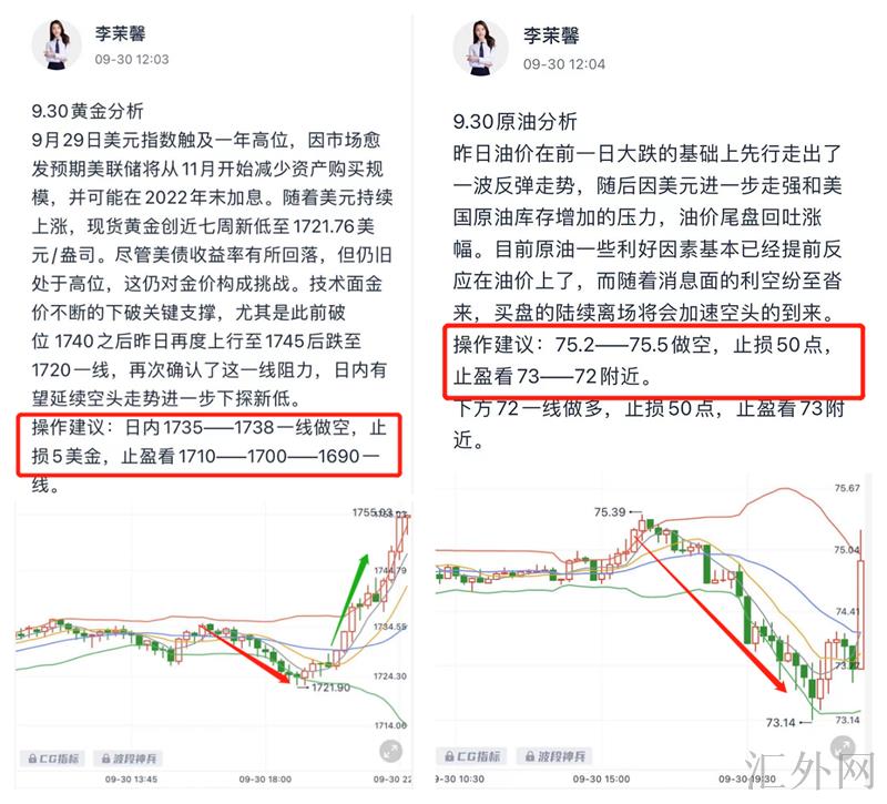李茉馨：10.2本周金油利润超70点，顶部空单完美布局！
