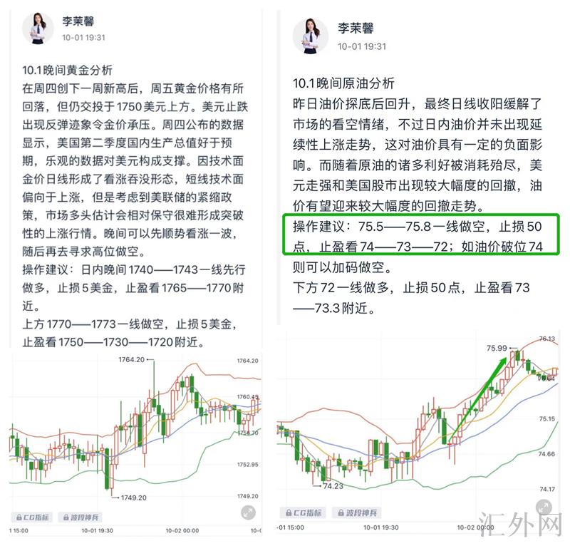 李茉馨：10.2黄金反弹有限将承压，原油反转在即！