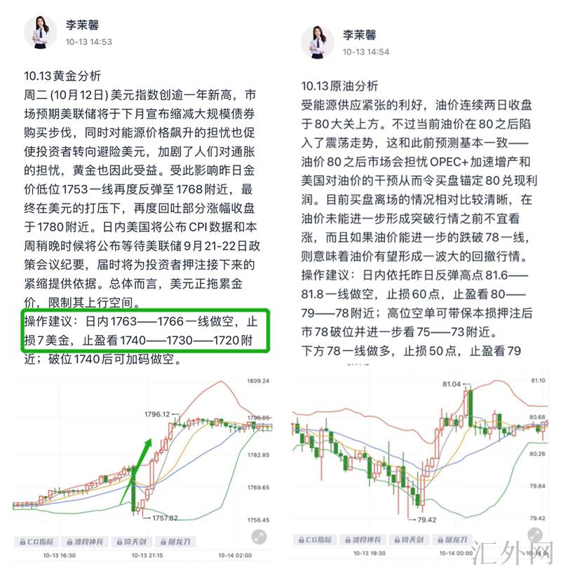 李茉馨：10.14黄金短线还将上行，原油回落在即！