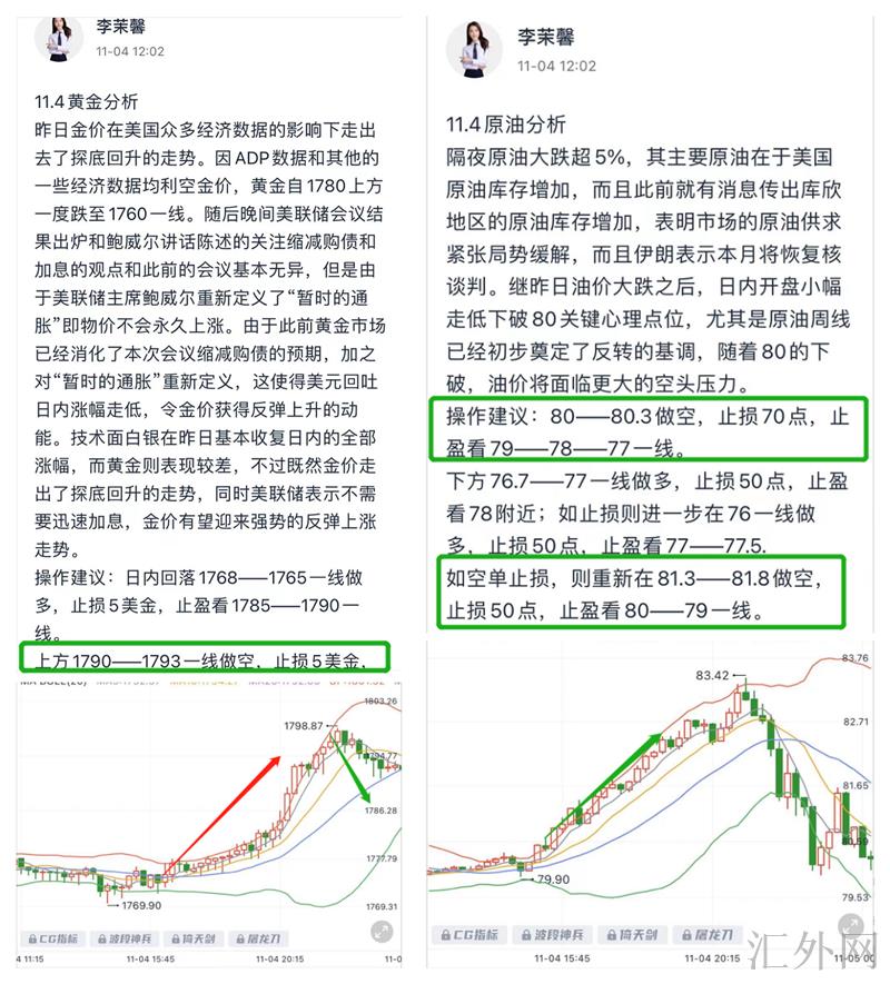 李茉馨：11.5非农黄金继续承压，原油跌势难止！