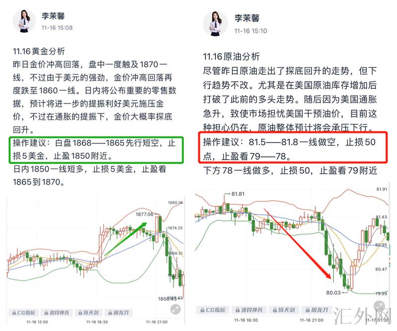 李茉馨：11.17黄金短线看回撤，原油反弹开空！