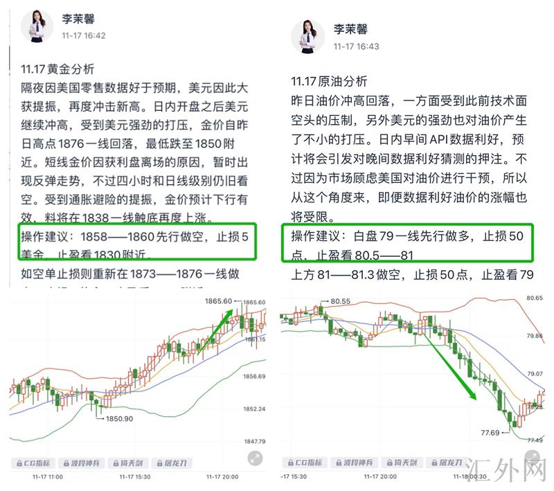 李茉馨：11.18黄金涨势仍在但承压，原油空头利好加持！