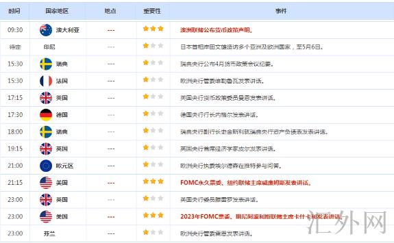 汇外网 - 世界专业的黄金外汇门户导航行情讯息网络