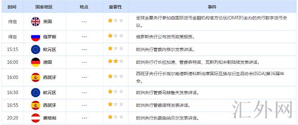 汇外网 - 世界专业的黄金外汇门户导航行情讯息网络